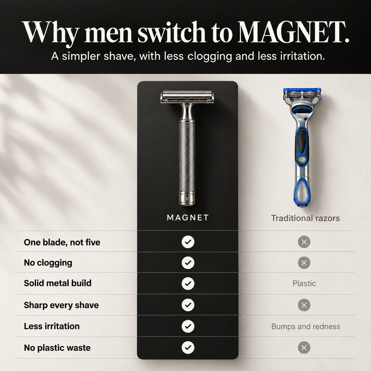 Double Edge Razor