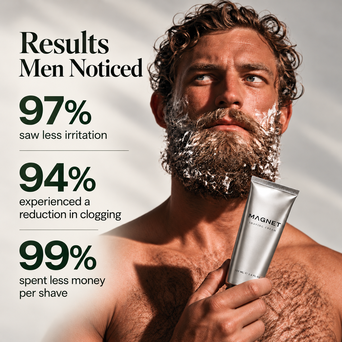 Shave Bundle